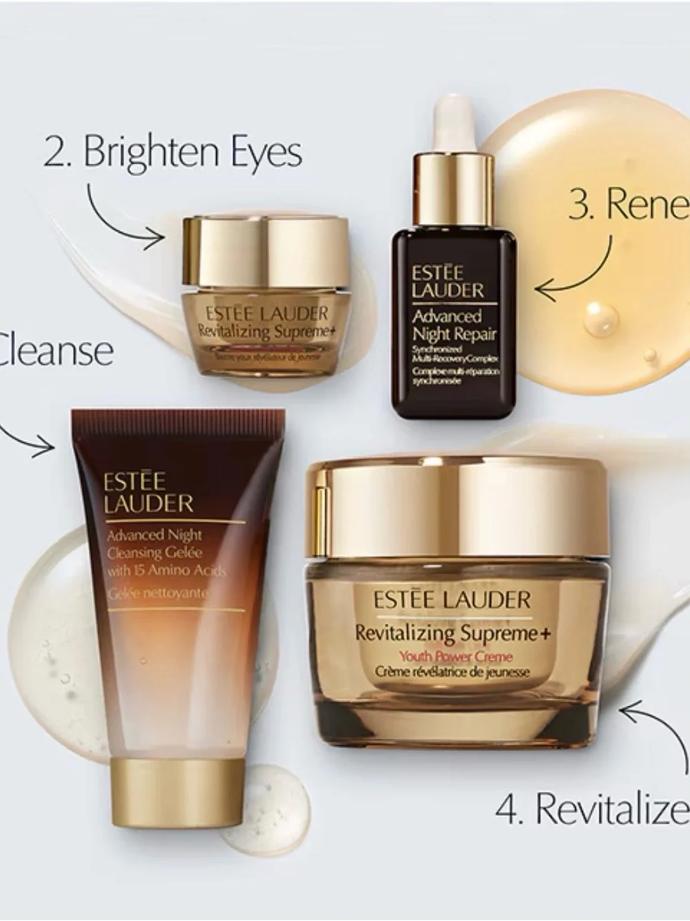 Estee Lauder Revitalizing Supreme+ Moisturizer Skincare Set